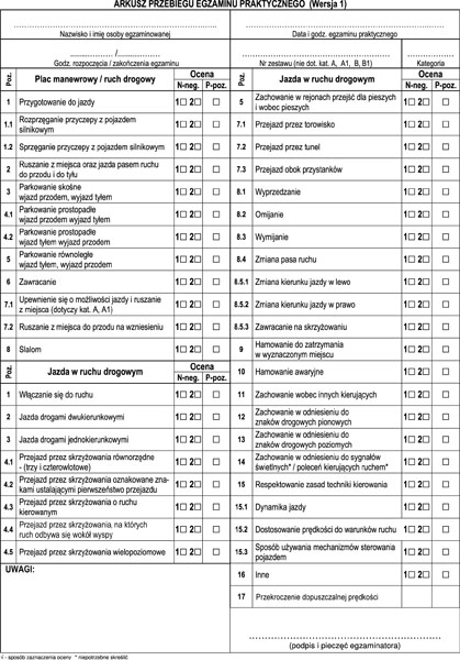 Arkusz przebiegu egzaminu praktycznego